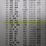 全日本マラソンランキング　会員様が載りました！！